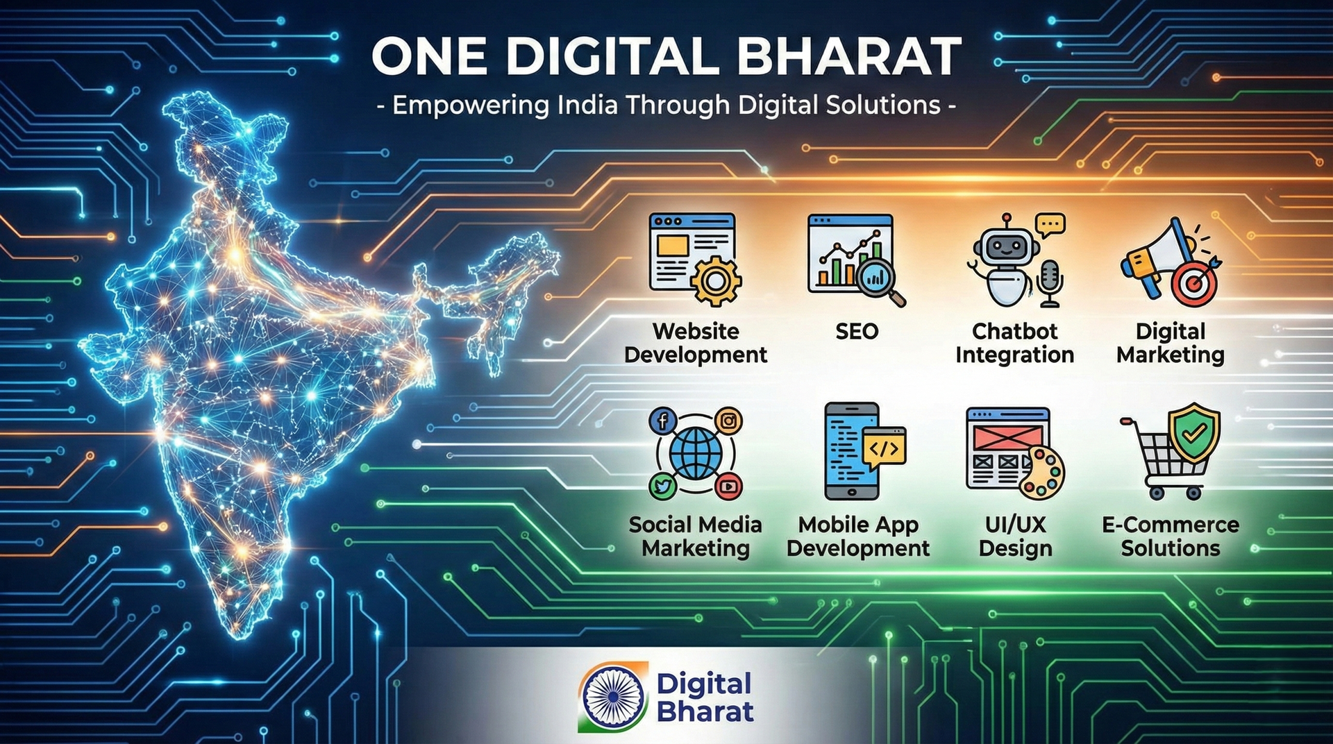 One Digital Bharat